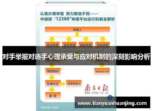 对手举报对选手心理承受与应对机制的深刻影响分析