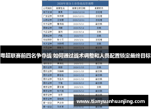 粤超联赛前四名争夺战 如何通过战术调整和人员配置锁定最终目标