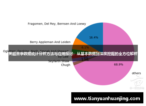 英超赛季数据统计分析方法与应用探讨：从基本数据到深度挖掘的全方位解析