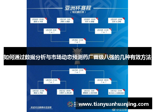 如何通过数据分析与市场动态预测药厂晋级八强的几种有效方法